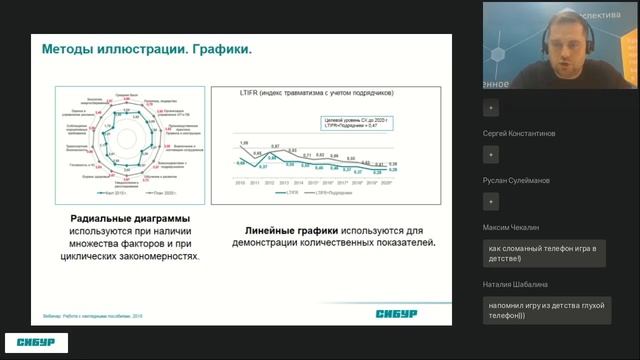 Вебинар: Работа с наглядными пособиями