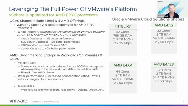 Extreme Performance Series 2023 - Oracle Cloud VMware Solution vs On Prem Performance смотреть онлайн