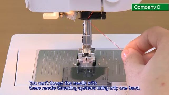 全新F420電腦縫紉機 - 穿線器 смотреть онлайн