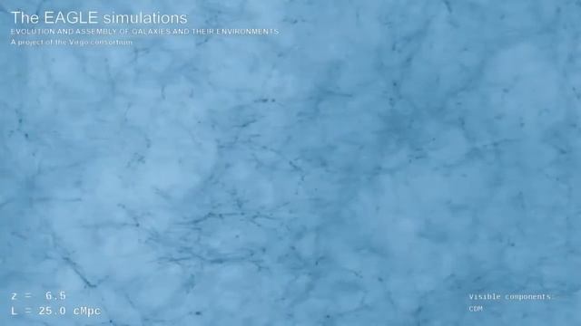 Компьютерное моделирование вселенной проект EAGLE смотреть онлайн