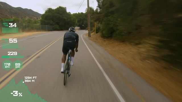 Training Ride With Dante Young [extended Cut]