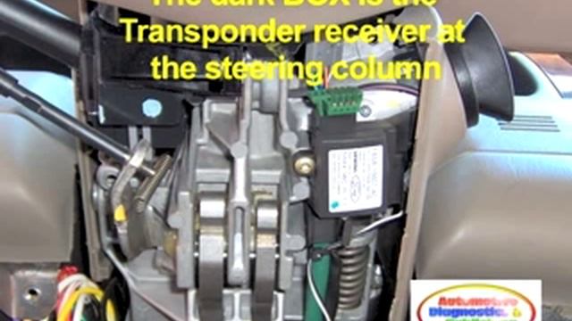 Видео о транспондерах ключей зажигания авто смотреть онлайн