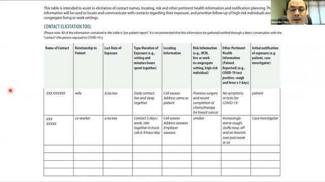 Home monitoring of COVID19 patients under Category 1 & 2 by GPs. Challenges & Solutions ! смотреть онлайн