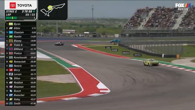 2024 EchoPark Automotive Grand Prix at Circuit of the Americas - NASCAR Cup Series смотреть онлайн