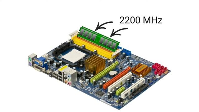 RAM Mixing : Different Frequency & Latency | Can We Use Different Frequency & Latency RAM Together? смотреть онлайн