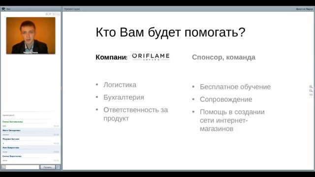Презентация бизнеса онлайн Николай Грибов смотреть онлайн