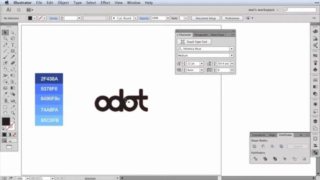 Инструменты продвижения товара в маркетинге