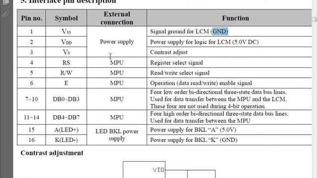 Programming AVR MCUs Training Course: Session_07 смотреть онлайн