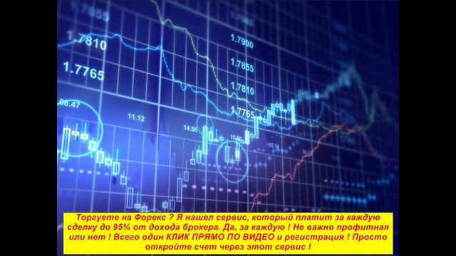 Индикатор Adx. Индикатор  Adx Форекс Определяет Направление И Силу Тренда [Индикатор Форекс Trend]