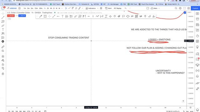 Trading Like This Wasted 3 Years Of My Life смотреть онлайн