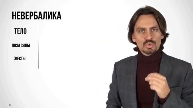 Урок №2 Как за 6 секунд произвести впечатление сильного, уверенного и компетентного человека смотреть онлайн