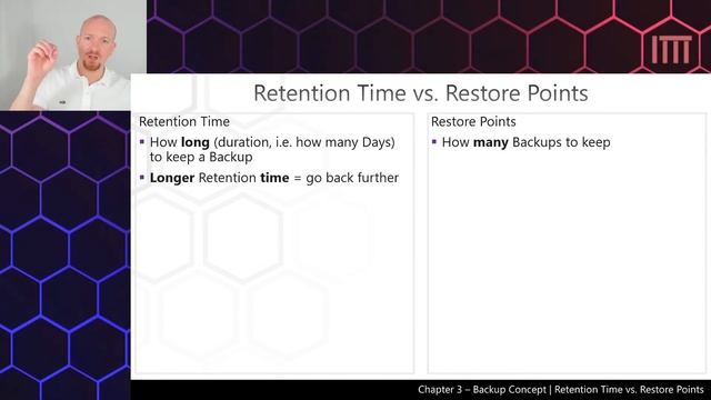 Backup Concepts - Everything you need to know смотреть онлайн