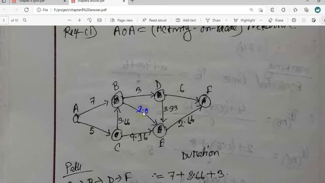 Network Diagram Project management|Activity on node vs Activity on arrow|part-2|Finance With Farzan смотреть онлайн