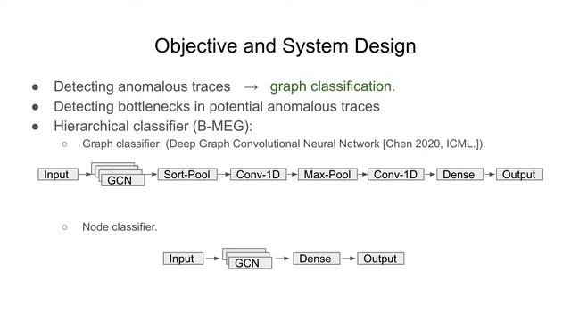 B MEG: Bottlenecked-Microservices Extraction Using Graph Neural Networks смотреть онлайн