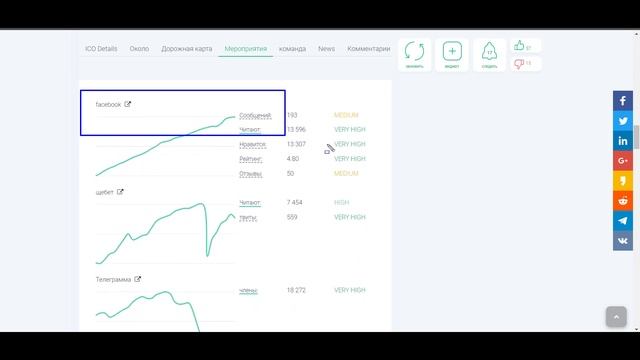 ZEEX - рейтинги проекта смотреть онлайн