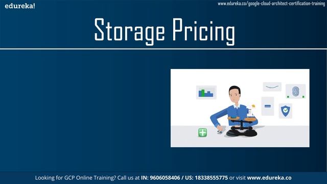 Google BigQuery Tutorial | Analyze Data in BigQuery | Google Cloud Platform Training | Edureka смотреть онлайн