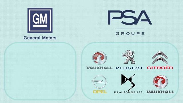 Chrysler's Biggest Problem Is...Chrysler