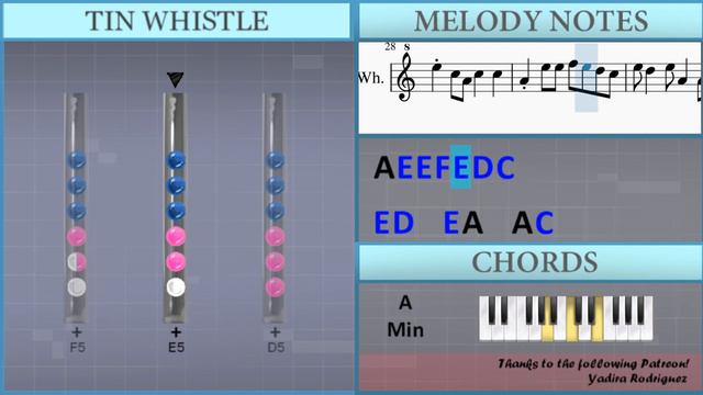 How to play Super Idol's Smile (热爱 105C 的你) by Ah Si 阿肆 on Tin Whistle (Tutorial) смотреть онлайн