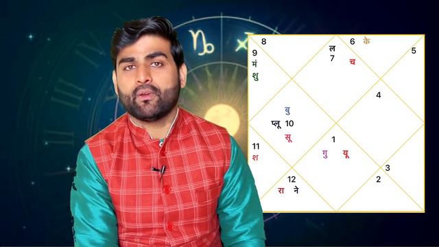 तुला राशि फरवरी 2024 राशिफल | Tula Rashi February 2024 | LIBRA Feb Horoscope | by Sachin kukreti смотреть онлайн