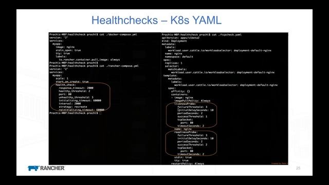 October 2018 Online Meetup Migrating from Rancher 1 6 to Rancher 2 1 смотреть онлайн