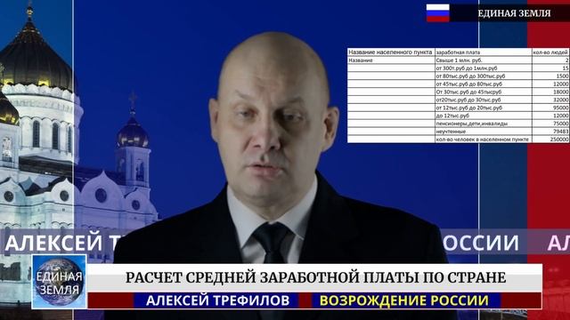 Секреты Креатива