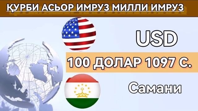 КуРс_ВаЛта_ТаДжиКисТан / Курби_Асьор_ИмРуз смотреть онлайн