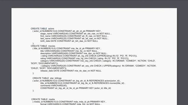 implement oracle academy apex complete PL SQL code Online Media Rentals project tutorial смотреть онлайн