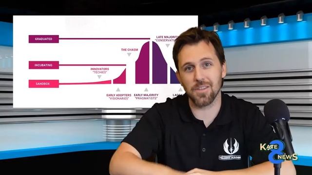 Web-scale open-source with Kubernetes смотреть онлайн