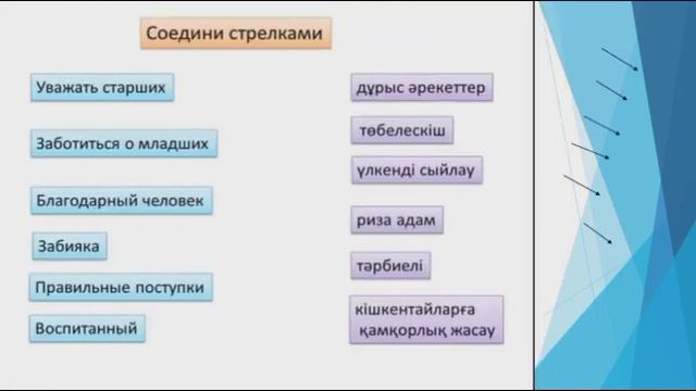 3 кл Старших надо уважать, малышей не обижать смотреть онлайн