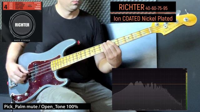 6 Different Bass Strings Demo _ Flats _ Rounds _ Nylon _ Coated смотреть онлайн