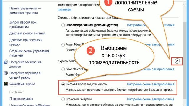 Учим Делать Креативно