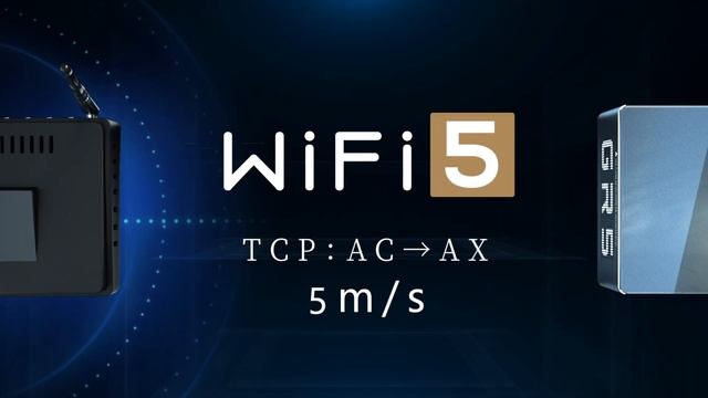 Beelink GT-R add WiFi6 смотреть онлайн