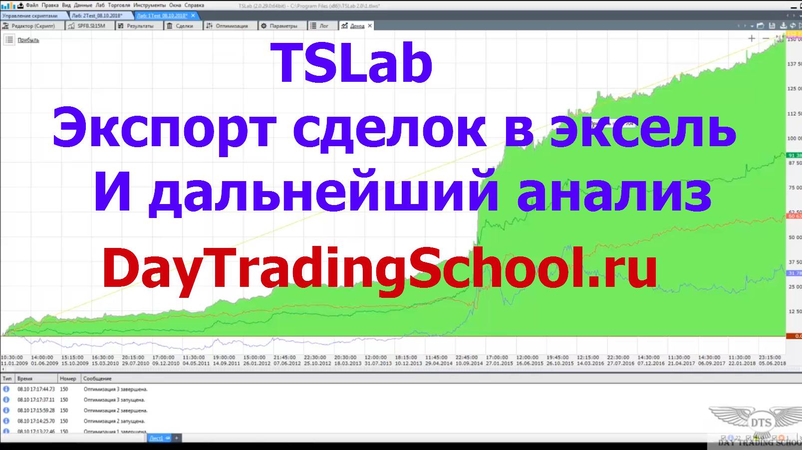 Экспорт сделок в эксель из TSLab и дальнейший анализ смотреть онлайн