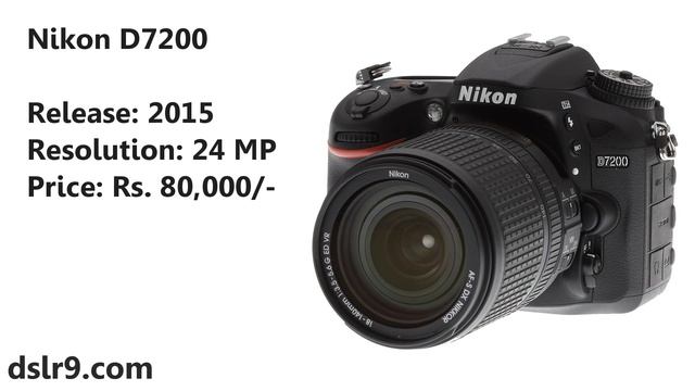 Nikon DSLR Camera Prices in India [2017] (Hindi) смотреть онлайн
