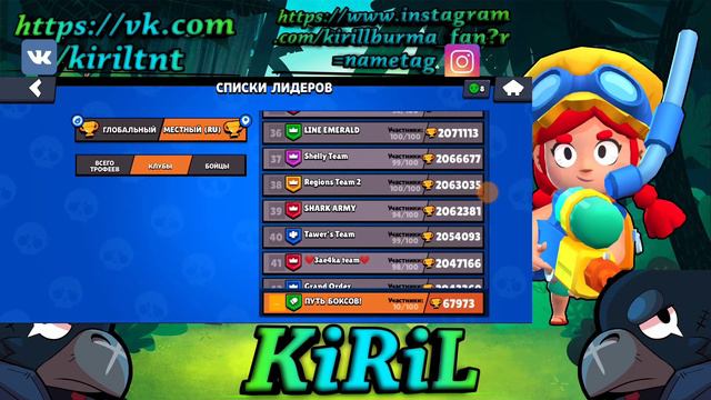 Бравл Старс | Топ 5 Кланов Русскоязычных Ютуберов | TnT KiRiL смотреть онлайн