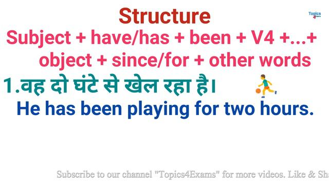 Structure #108 | Tense | Present Perfect Continuous Tense | Topics4Exams | t4e смотреть онлайн