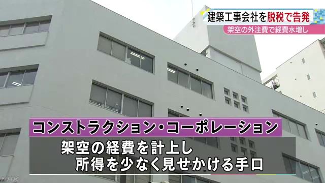 コンストラクション・コーポレーションと毛利義政社長を脱税で告発　名古屋国税局 смотреть онлайн