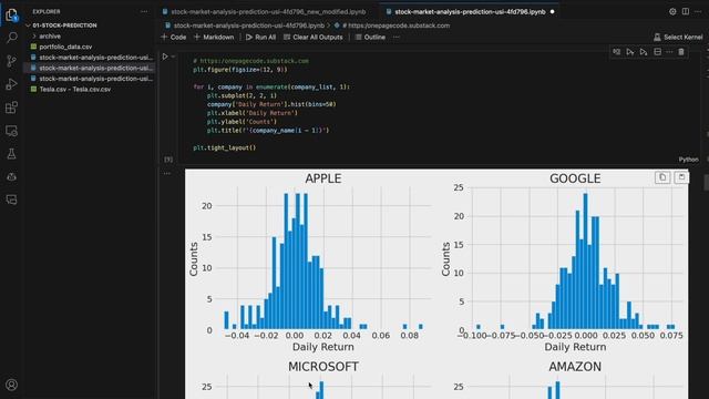 Stock Market Price Prediction using Machine Learning! Stacked LSTM Model смотреть онлайн