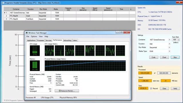 How to Build Map Containers Faster with PTL for .NET смотреть онлайн