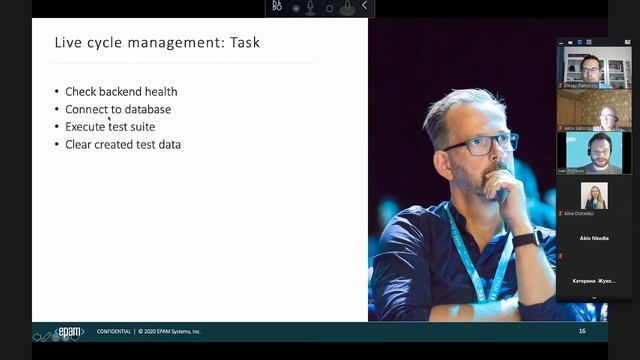 Spring Pimp Your Automation", Ivan Protasov смотреть онлайн