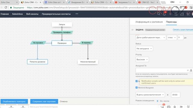 Zoho CRM автоматическая постановка задач по схеме бизнес процесса смотреть онлайн