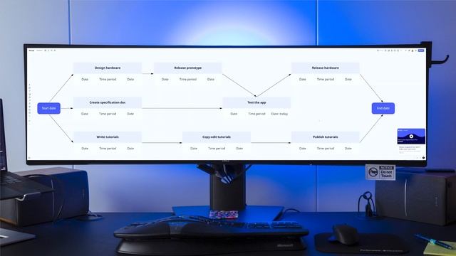 Exploring SUPER Ultrawide For Programming - Dell U4919DW review vs dual monitor setup смотреть онлайн