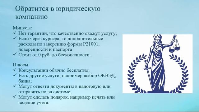 Регистрация ИП Часть 1 смотреть онлайн