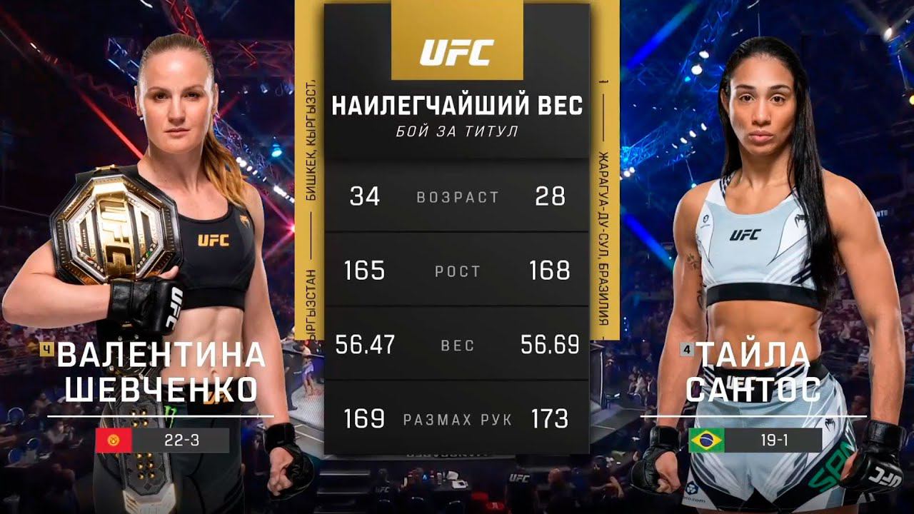UFC 275 Валентина Шевченко vs Таила Сантос | Обзор на Бой Шевченко vs Сантос | 6 vs Santos ЮФС 275 смотреть онлайн