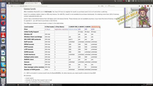 SW BAND 1  Знание Mikrotik и его решений