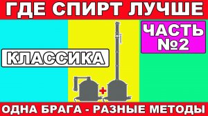 ГДЕ БУДЕТ ЧИЩЕ СПИРТ?ЧАСТЬ №2 КЛАССИЧЕСКИЙ МЕТОД ПОЛУЧЕНИЯ СПИРТА. ПОТСТИЛЛ + РЕКТ.ГХ АНАЛИЗЫ СПИРТА