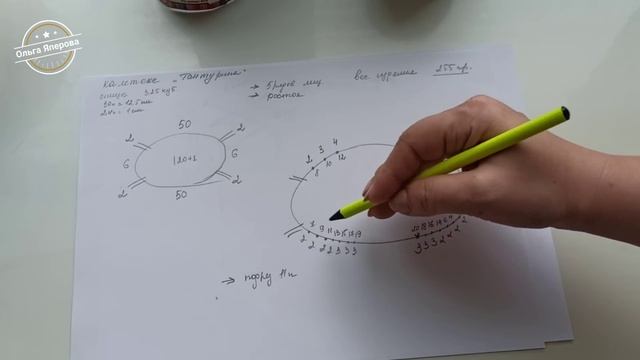 Обзор футболка "Тантурина" смотреть онлайн