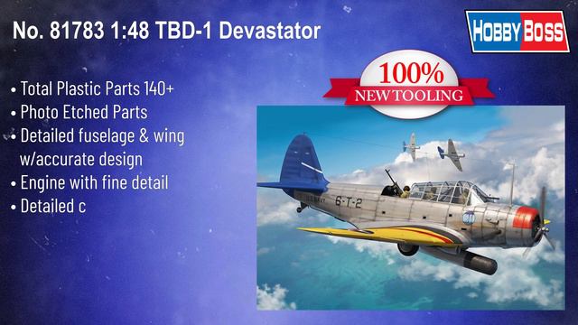 MRC New HobbyBoss Releases For March 2024 смотреть онлайн