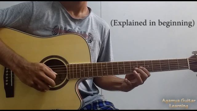 Main Rahoon Ya Na - Guitar Lesson+Cover, Tabs+Chords, Strumming Pattern, Progressions смотреть онлайн