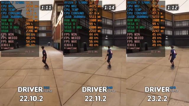 RYZEN 7 5700G | TESTE DE DRIVERS | TONY HAWK PRO SKATER 1 & 2 | VEGA 8 | 16GB RAM смотреть онлайн